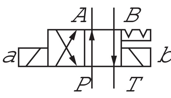 Schaltsymbol: 4/2-Wegeventil, D/OF-Schaltung